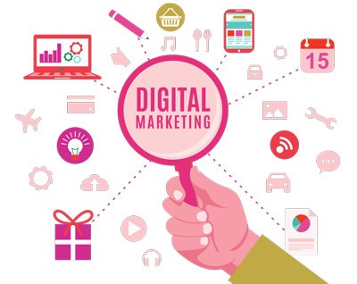 Best Digital Marketing- Syslotics.com