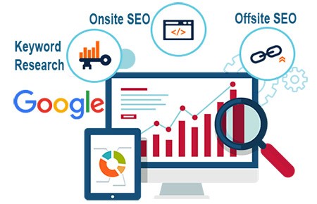 SEO Services - Syslotics.com