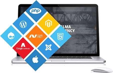 Web Development Services - Syslotics.com